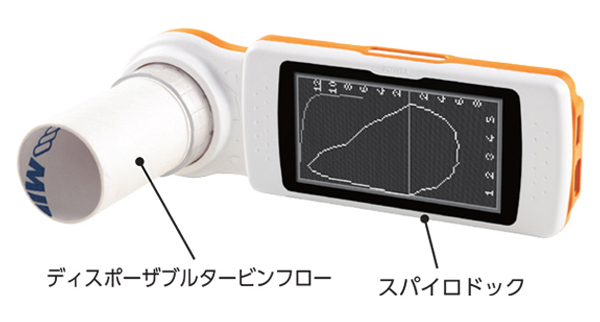 スパイロメトリー（肺機能検査）